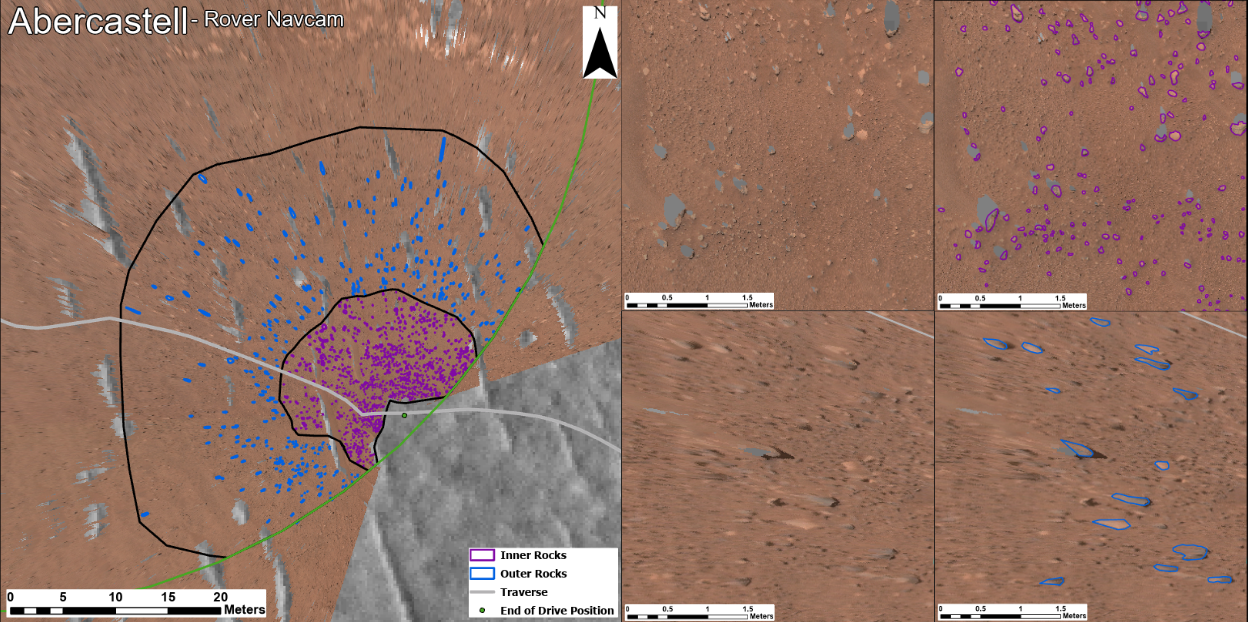 Rover Navcam rock analysis